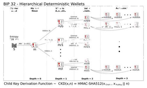 斗罗世界区块链是一个结合了《斗罗大陆》系列小说或动画元素与区块链技术的概念。这一概念在近年来逐渐受到关注，通常涉及游戏、虚拟物品交易以及数字资产等方面。以下是一些可能的理解：

1. **虚拟资产的数字化**：在《斗罗大陆》的世界中，角色可以获得不同的武魂和魂环，这些可以转化为区块链中的数字资产。通过区块链技术，玩家可以拥有真正属于自己的虚拟物品，并在不同平台之间进行交易。

2. **去中心化游戏**：区块链能实现去中心化的游戏世界，使得玩家在斗罗世界中不仅仅是娱乐，而是可以通过参与游戏获得经济收益。这种模式类似于“玩赚”的概念，吸引了很多玩家的兴趣。

3. **透明与安全性**：区块链的特性使交易过程透明且不可篡改，这为斗罗世界的玩家提供了更安全的环境，避免了作弊和欺诈的可能。

4. **粉丝经济**：将斗罗大陆的粉丝社群与区块链结合，能够形成一种新的经济模式，粉丝可以用数字货币支持自己喜欢的内容创造者，从而实现更紧密的互动。

这样的结合不仅能为玩家提供更丰富的游戏体验，更能拓展《斗罗大陆》的品牌影响力和经济价值。