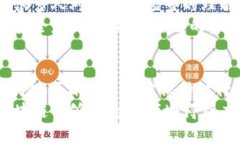 区块链作为一种新兴技术，在国内外都引起了广