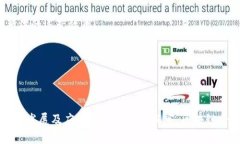 hibiao软件工程中的区块链技术解析：2025必看/hi