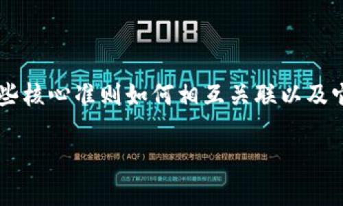 区块链的准则主要是指在区块链技术及其应用中所遵循的一些核心原则和标准，这些准则保障了其运行的透明性、安全性和去中心化特性。以下是一些关键的区块链准则：

### 1. 去中心化

区块链最大的特征之一是去中心化，这意味着信息不再集中在单一的中央机构或服务器上。相反，数据分布在网络中的每个节点上。这种架构提高了系统的安全性，因为没有单点故障，网络的任一部分受到攻击都不会对整体造成致命影响。

### 2. 不可篡改性

区块链中的数据一旦被记录，就几乎无法更改或删除。每一个交易或数据块都包含前一个数据块的哈希值，因此任何对已记录数据的修改都会导致后续所有数据块的哈希值发生变化，从而轻易地被检测到。这种特性确保了数据的完整性和可信度。

### 3. 透明性

区块链上的交易对所有参与者都是可见的，这种透明性促使参与者在交易中保持诚实。尽管交易的细节是公开的，但参与者的身份通常是匿名的，增强了隐私保护。因此，虽然信息透明，但仍不会泄露参与者的个人信息。

### 4. 可编程性

智能合约是区块链的一项核心特性，允许开发者在区块链上编写自动执行的合约。这意味着合约的条款可以用代码来定义并自动执行，减少了人为干预的可能性，提高了效率和准确性。

### 5. 安全性

区块链采用了许多加密技术来确保数据的安全性和完整性。使用公私钥加密、哈希算法和其他安全协议，确保只有授权用户才能访问或修改数据。这些保护措施减少了黑客攻击和数据篡改的风险。

### 6. 共享数据

区块链支持多个参与者同时访问和使用同一份数据，每个节点都保存一份完整的数据库。这种共享机制增强了信息的可用性和一致性，同时减少了信息孤岛现象。

### 7. 共识机制

为了确保所有节点对区块链中的数据达成一致，区块链使用了各种共识机制，如工作量证明（PoW）、权益证明（PoS）等。这些机制确保网络上的每个节点都对新增的数据块进行验证，从而防止出现双重支付和其他欺诈行为。

### 8. 用户控制

在区块链网络中，用户对自己的数据拥有控制权。他们可以选择共享数据的范围和方式，减少了对第三方服务的依赖。

### 9. 跨平台互操作性

随着区块链技术的发展，不同的区块链平台之间需要相互兼容和操作。为了实现数据流通和应用集成，跨链技术应运而生，使得不同区块链生态系统之间能够进行自由、安全的交互。

### 10. 可扩展性

尽管区块链的去中心化和安全性非常重要，但系统的可扩展性同样不可忽视。为了应对日益增长的用户和交易量，区块链需要在设计中考虑如何保持性能和效率。

### 总结 

区块链的准则在技术的演进中扮演着重要的角色。它不仅为当前多种应用场景提供了创新的解决方案，同时也能够引导未来数字经济的发展方向。为了全面理解区块链，我们需要关注这些核心准则如何相互关联以及它们对行业的潜在影响。在实际应用中，越来越多的企业和组织开始探索基于区块链的解决方案，希望通过这些准则来改进业务流程、提高透明度和安全性，最终实现更高效的数字化转型。

通过全面的了解和运用这些准则，区块链技术将能够在更多领域中发挥重要作用，推动全球数字化进程的进一步发展。