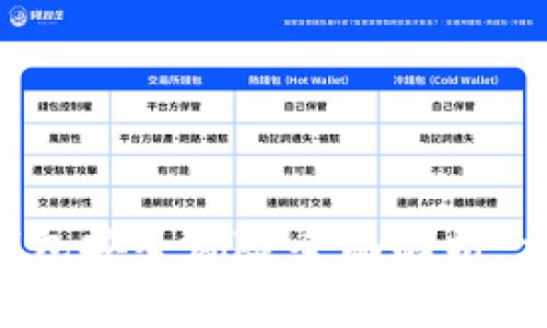 2025必看：imToken钱包安全风险全面解析，立即保护您的数字资产