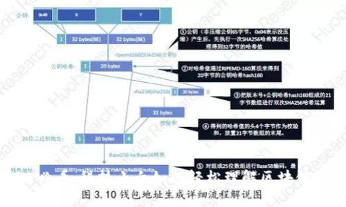 2025必看：科技小白如何轻松理解区块链产品？