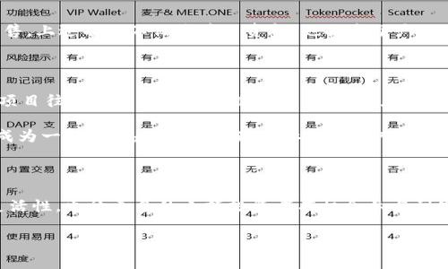 农场区块链众筹是一种新兴的融资模式，结合了农业、区块链技术和众筹理念。通过这种模式，农场主可以利用区块链技术进行项目融资，同时让投资者参与到农业项目中，以便支持农业发展及可持续发展。以下是农场区块链众筹的详细介绍。

什么是农场区块链众筹？

农场区块链众筹，顾名思义，将农业与区块链技术结合，通过众筹平台来募集资金。众筹是一种集资方式，通常通过互联网平台，让个人或团体向公众募集资金，以支持某一特定项目或业务。在农业领域，这意味着农场主可以在区块链平台上发布项目，吸引投资者参与，并利用筹集到的资金发展农业生产。

农场区块链众筹的运作原理

农场区块链众筹的运作通常涉及以下几个步骤：

ol
  li
    strong项目发布：/strong农场主在区块链众筹平台上发布项目，详细介绍项目目标、资金需求、回报机制等信息。区块链技术的透明性确保了投资者能够清楚地了解项目的细节。
  /li
  li
    strong资金募集：/strong投资者通过众筹平台对农场项目进行投资，通常以数字货币或法定货币的形式进行资金支持。区块链记录每笔交易，确保资金流动的透明性和安全性。
  /li
  li
    strong生产与回报：/strong农场主利用筹集到的资金开展农业生产，达到一定的收益后，按照事先约定的方式，向投资者回报投资。
  /li
/ol

此外，区块链技术的智能合约功能能够自动执行契约条款，确保双方合约的公平性，减少了人力干预的风险。

农场区块链众筹的优势

这种融资方式相较于传统的农业融资模式，具有一些明显的优势：

ol
  li
    strong融资门槛低：/strong传统的农业融资往往需要大量的抵押物或信用背书，而通过区块链众筹，任何个人或小额投资者都可以参与投资，降低了投资门槛。
  /li
  li
    strong透明度高：/strong区块链技术能够确保每笔交易的公开和透明，投资者可以随时查阅资金的使用情况，增强了信任感。
  /li
  li
    strong参与感强：/strong投资者不仅仅是资金的提供者，更是项目的参与者，能够参与到农业生产的各个环节，从而提升了他们对项目的关注和支持。
  /li
  li
    strong促进可持续发展：/strong这种模式可以促进生态农业、智能农业等新型农业项目的推广，支持可持续发展。
  /li
/ol

案例分析：成功的农场区块链众筹项目

近年来，世界各地涌现出了多个成功的农场区块链众筹案例。例如，在一些国家，农场主通过区块链平台成功募集资金，用于发展有机农产品的生产和销售。上述项目不仅收获了资金，也提高了产品的市场认知度，且因其透明的交易流程，使得投资者在参与项目的过程中感受到更强的参与感和成就感。

挑战与未来展望

然而，农场区块链众筹并非没有挑战。首先，区块链技术相对复杂，并且目前在某些地区的法律法规尚不完善，这在一定程度上限制了其推广。其次，农业项目往往需要较长的回报周期，而投资者可能更倾向于追求快速回报，这就要求项目设计者在回报机制上进行创新。除此之外，市场的竞争也日益激烈，确保项目的独特性和市场吸引力成为了关键。

尽管如此，随着科技的进步与人们对农业支持意识的提升，农场区块链众筹的未来依然光明。许多行业专家认为，结合区块链技术的农业众筹模式将会成为一种新的趋势，为全球农业发展注入新的活力。

总结

农场区块链众筹作为一种创新的融资模式，通过结合区块链技术与众筹理念，为农业项目提供了新的融资渠道。这种模式不仅提高了融资的透明度和灵活性，也让更多的小额投资者有机会参与到农业发展中来。尽管面临一些挑战，但它无疑代表了农业项目融资的未来方向，展现了科技与农业相结合的巨大潜力。

农场, 区块链, 众筹, 投资/guanjianci