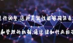 区块链自律方案是指通过建立一套规范和机制，