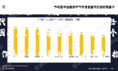 Tokenim 是一个与区块链和加密货币相关的概念，通