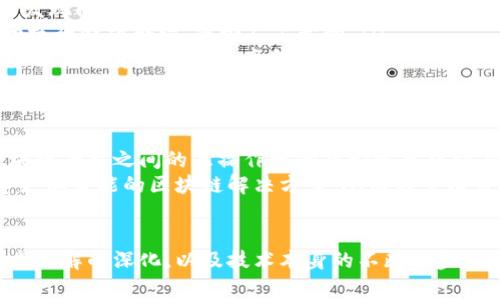 企业区块链软件指的是针对企业需求开发的区块链技术解决方案。这些软件旨在帮助企业利用区块链的透明性、安全性和去中心化等特性来改善其业务流程、数据管理和交易效率。以下是对企业区块链软件的更深入的解释。

什么是区块链?
区块链是一种分布式账本技术，它通过网络中多台计算机共同维护的数据结构来确保数据的安全与透明。每一个记录（称为“区块”）都会与前一个记录相连，形成一个“链”。这种结构使得数据一旦被记录后不可轻易修改，因此具备高强度的防篡改性质。

企业为何需要区块链软件?
在当今的商业环境中，企业面临着多种挑战，如数据安全、供应链透明度、交易成本等。传统的数据库系统在处理数据时往往依赖于中心化的方法，而这可能导致数据泄露、篡改或交易不透明等问题。区块链软件的出现为企业提供了一种可靠的解决方案。
首先，企业区块链软件能够提高数据的安全性。由于区块链具备加密机制和分布式账本，即使网络中的某一部分被攻击，数据依然能够保持安全。此外，所有参与者都可以访问相同的数据，从而有效防止数据的不一致和误用。
其次，提高透明度也是企业区块链软件的重要功能。区块链系统中的每一笔交易都可被所有相关方验证，形成一个透明的交易过程。这对于供应链管理、金融交易等领域尤为重要，可以有效降低信任成本，减少交易争议。

企业区块链软件的主要功能
企业区块链软件通常具有以下几个主要功能：
ul
    listrong智能合约：/strong智能合约是区块链上自动执行的合约程序，当特定条件满足时，它们能够自动执行约定好的条款。这一功能大幅降低了中介成本，并提高了交易的效率。/li
    listrong去中心化数据库：/strong区块链提供了一个去中心化的数据库，使得企业能够在不依赖中介的情况下进行数据共享。这一特性在多方合作时尤为重要，能够减少信息孤岛现象。/li
    listrong数据追溯：/strong通过区块链，企业能够实现对产品和交易的全程追溯。这对于确保产品质量和合规性极为重要，特别是在食品、药品等高度监管的行业中。/li
/ul

企业区块链软件的应用场景
企业区块链软件的应用场景非常广泛，以下是一些典型案例：
ul
    listrong供应链管理：/strong区块链能够提供实时的信息共享，帮助企业监控供应链的每一个环节。这样一来，企业能够及时发现问题，库存管理，并提升响应速度。/li
    listrong金融服务：/strong在金融领域，区块链可以实现快速、安全的跨境支付，降低交易费用。同时，通过智能合约，可以自动执行金融合约，减少人工干预。/li
    listrong医疗健康：/strong区块链能够为患者提供稳定、安全的健康记录管理系统。同时，医疗机构之间也能够共享患者信息，提高医疗服务的效率和体验。/li
/ul

区块链技术的挑战与未来发展
尽管企业区块链软件具备诸多优势，但在实际应用中仍然面临一些挑战。例如，区块链的可扩展性问题、法规遵循问题以及不同区块链平台之间的互操作性问题都需要得到有效解决。此外，部分企业对区块链技术的认知仍有待提高，这也限制了其广泛应用。
展望未来，随着技术的不断发展和成熟，企业区块链软件的应用将会越来越普及。结合人工智能、大数据等前沿技术，企业有望构建更加智能的区块链解决方案，从而在全球市场中提升竞争力。

结论
总而言之，企业区块链软件为企业提供了一种创新的工具，能够助力其数字化转型、提升业务效率和安全性。随着市场对区块链技术理解的深化，以及技术本身的不断进步，未来我们将可能看到更多企业利用区块链技术来应对复杂的商业挑战。通过区块链，企业能够重塑其商业模式，开辟新的市场机遇。