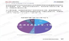 区块链XMX是一个相对较新的概念，可能指某种特