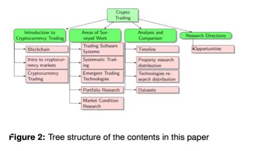 立即体验！ImToken公测：2025必看的区块链钱包