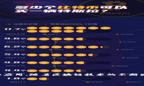 区块链课件是一种用于教学和培训的材料，旨在帮助学习者理解区块链技术的基本概念、原理和应用。随着区块链技术的不断发展和普及，越来越多的教育机构和企业开始提供相关课程，以便让更多的人掌握这种前沿技术。

## 2025必看：区块链课件的全面指南