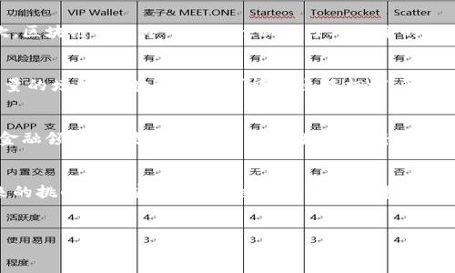 区块链货币链是一个结合了区块链技术和数字货币的概念。为了更好地理解这个术语，我们可以从几个方面进行详细探讨。

什么是区块链
区块链是一种分布式账本技术，它能够以透明、安全且不可篡改的方式记录和存储数据。在区块链中，数据被分成多个区块，按照时间顺序链接在一起，形成一条链。这意味着一旦数据被记录在区块中，它就几乎不可能被更改或删除，从而确保了数据的完整性和安全性。

什么是数字货币
数字货币是基于密码学原理生成和管理的虚拟货币，最著名的例子是比特币。数字货币通常不受中央银行或政府的控制，因此它们可以在全球范围内进行自由交易。数字货币的出现为传统金融体系带来了挑战，同时也为用户提供了更多自由和便利。

区块链与货币链的结合
当我们提到“区块链货币链”时，实际上是在探讨如何利用区块链技术来创建和管理数字货币。这种结合的优势是显而易见的：由于区块链的特性，可以减少交易成本，提高交易速度，并确保交易的透明性和安全性。

区块链货币链的应用场景
区块链货币链的潜在应用场景非常广泛。其中之一是国际支付。传统的国际汇款通常需要几天时间，且费用昂贵。然而，利用区块链技术，用户可以几乎即时地完成国际支付，且手续费大大降低。此外，区块链还可以应用于供应链管理、身份验证、智能合约等多个领域。

区块链货币链的优势
首先，安全性是区块链货币链的一大优势。由于数据的不可篡改性，一旦交易被记录在区块链中，就没有人能够修改或伪造交易记录。其次，区块链的去中心化特性减少了对中介的依赖，降低了交易成本，提升了效率。同时，透明性也为所有参与者提供了信任机制，因为任何人都可以检查区块链上的交易记录。

区块链货币链的挑战
尽管区块链货币链有着诸多优势，但也面临不少挑战。例如，区块链网络的扩展性问题是目前亟需解决的技术难题之一。随着用户和交易量的增加，区块链网络可能会出现拥堵，影响交易速度。此外，法律和监管的缺失也是区块链货币链发展中的一道障碍。各国对数字货币的监管政策不同，这可能导致市场的不确定性。

未来展望
随着技术的不断进步，区块链货币链的未来前景依然广阔。专家预测，未来几年，区块链技术将更加成熟，应用场景将更加广泛。无论是在金融领域，还是在其他行业，区块链都将发挥重要作用。

结论
综合来看，区块链货币链是一个充满潜力的领域，其采用了区块链技术来管理和交易数字货币，提供更高的安全性和效率。然而，伴随而来的挑战也不容忽视。通过不断的技术革新与合理的政策监管，区块链货币链或将成为未来金融体系中不可或缺的一部分。

区块链,数字货币,货币链,金融科技/guanjianci
深入解析：2025必看区块链货币链的未来发展与机遇