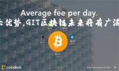 ### GIT区块链是什么？随着科技的迅猛发展，区块