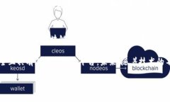 “小牛精选区块链”是一个特定的概念，可能涉