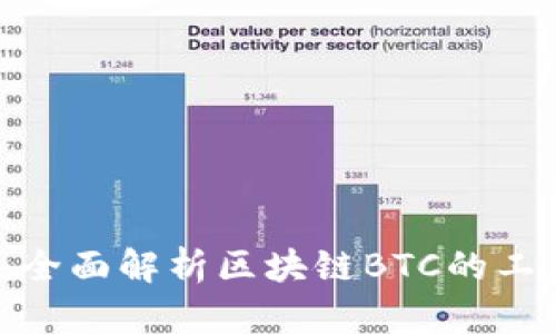 2025年必看：全面解析区块链BTC的工作原理与应用