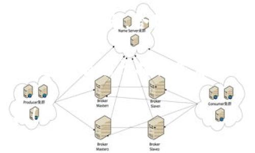 要获取imToken中的能量和带宽，您可以按照以下步骤进行。imToken是一个加密货币钱包，支持多种区块链资产。在这个平台上，能量和带宽通常与交易或使用合约相关。以下是一些获取能量和带宽的建议：

获取能量的方法
能量在imToken中主要用于执行智能合约和进行交易，而不是直接以货币形式获取。获取能量的一个有效方法是通过持有TRON（TRX）代币来获得，TRX可以在TRON网络中提供能量。

ol
li持有TRX：在您的imToken钱包中持有一定数量的TRX。这些TRX会帮助您抵消智能合约的能量消耗。当您发起交易或使用合约功能时，系统会自动从您的TRX中扣除相应的能量。/li
li参与锁仓：您还可以通过在TRON网络上参与锁仓（即将TRX存入特定的流动性池）来获得额外的能量。某些流动性池会提供额外的奖励，允许您获得更多的能量。/li
li动态收益：随着TRON网络的发展和您持有的TRX数量增加，您可能会获得动态的能量收益。在此情况下，您持有的TRX越多，获得的能量也会越多。/li
/ol

获取带宽的方法
带宽是指您在TRON网络上进行交易和执行智能合约所需的资源，您可以通过以下方式获取带宽：

ol
li持有TRX：与获取能量类似，持有TRX也可以获取带宽。每当您持有一定数量的TRX时，系统会根据您持有的TRX自动分配一定的带宽资源。因此，增加TRX的持有量是获取更多带宽的简单方法。/li
li进行交易：在TRON网络上进行交易时，您会消耗带宽。每次交易，系统会依据交易的复杂性来使用相应的带宽。但如果您在一段时间内没有进行交易，未使用的带宽会逐渐累积，因此，您可以等待资源的恢复。/li
li参与活动：不时，imToken或TRON网络会推出一些活动，通过参与活动您可能获得额外的带宽奖励。关注这些活动并积极参与，能够帮助您提高带宽的获取效率。/li
/ol

总结与建议
总的来说，获取imToken中的能量和带宽最有效的方法仍然是持有TRX。随着您持有的TRX数量增加，您将会自然获得更多的能量和带宽。与此同时，注意关注imToken和TRON的最新动态，积极参与各类活动，这将有助于您提高资源的获取和使用效率。

如果您对TRON生态系统感兴趣，建议您深入了解各种应用和合约的使用方法，以便更有效地利用您获取的能量和带宽。总之，合理规划您的资产和资源，将能为您在区块链的探索中带来更大的收益。 

在使用imToken及其他去中心化应用时，保持谨慎也是十分重要的。确保您了解每一次交易的必要性和潜在风险，这将有助于提高您在这个充满可能性的区块链世界中的安全性和成功率。

希望这些信息能够帮助您更好地理解imToken中的能量和带宽的获取方法。如果您还有其他问题，欢迎继续提问！