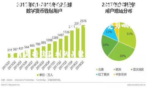 在Tokenim等加密货币平台上将ETH提现为人民币的过程可以分为几个步骤。以下是详细的步骤和注意事项：

步骤一：准备工作
在开始提现之前，确保你有一个有效的Tokenim账户，并且你的ETH余额已经显示在你的账户中。此外，准备好一个支持人民币提现的交易所账户，例如币安（Binance）、火币（Huobi）等，这些平台可以将ETH兑换为人民币。

步骤二：将ETH转移至交易所
接下来，你需要将你的ETH从Tokenim提取并转移到你之前准备好的交易所账户。以下是具体步骤：
ol
    li登录你的Tokenim账户，找到“提现”或“转账”选项。/li
    li选择ETH，并输入你要提现的数量。/li
    li输入你在交易所的ETH地址，并确认该地址的正确性。确保地址准确无误，错误的地址可能导致资金丢失。/li
    li确认提现，并输入任何必要的身份验证信息（如双重身份验证）。/li
/ol
提现请求提交后，你需要耐心等待一段时间，通常网络确认时间会在十分钟到几小时之间，视网络状态而定。

步骤三：在交易所进行ETH兑换
一旦ETH成功转入你的交易所账户，你就可以开始进行兑换。在交易所界面，你需要找到ETH/RMB（或ETH/CNY）的交易对，然后执行以下操作：
ol
    li选择“交易”或“市场”选项。选择ETH/人民币的交易对。/li
    li输入你要交易的ETH数量，然后选择“卖出”或“限价单”。如果选择“卖出”，交易会即时执行，而“限价单”是指在设定的价格达到时才会执行。/li
    li确认交易。完成后，你的账户余额中应该会显示相应的人民币金额。/li
/ol

步骤四：提现人民币到银行账户
兑换成功后，你可以将人民币提现到你的银行账户。操作方法如下：
ol
    li在交易所账户中找到“提现”或“转账”选项。/li
    li选择人民币提现，并输入你要提现的金额。/li
    li选择提现方式，通常包括银行转账、支付宝等。/li
    li输入相关的银行账户信息，确保信息无误。/li
    li确认提现请求，并按照系统提示完成身份验证。/li
/ol
人民币提现通常会在1到3个工作日内到账，具体时间取决于你的银行处理速度。

注意事项
在整个提现过程中，有几个需要注意的事项：
ul
    li确保所使用的交易所支持人民币提现，并了解其服务费用。/li
    li在进行任何转账操作之前，仔细确认地址和金额，避免因操作失误而导致损失。/li
    li注意汇率波动，ETH兑换人民币的汇率会随时变化，选择合适的时机进行兑换可以获得更好的收益。/li
    li保持警惕，尤其是在进行大额交易时，注意资金安全。/li
/ul

总结
通过以上步骤，用户可以方便地将Tokenim上的ETH提现为人民币。这一过程虽然简单，但需要用户保持谨慎，以确保资金的安全和有效兑换。希望本指南对你在加密货币的操作上有所帮助。

此外，随着加密货币市场的变化，相关政策法规也在不断更新，用户在操作前最好去了解最新的信息，以确保自身利益不受影响。

最后的建议
无论是投资还是交易都存在风险，因此一定要根据自身的风险承受能力做出决策，理智投资才是持续获利的关键。

希望以上信息能够帮助你顺利提现ETH至人民币。