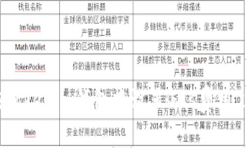 2025必看：如何在Tokenim钱包中设置Gas费用，立即提升交易效率