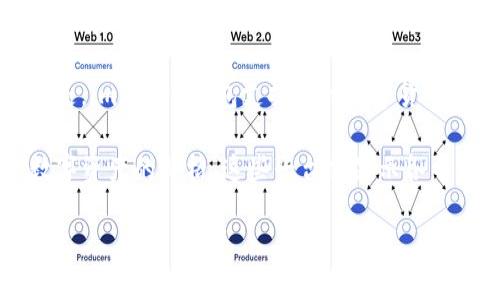 imToken并不是一种加密货币，而是一个以太坊钱包和数字资产管理平台。因此，imToken本身没有价格。但是，imToken钱包支持多种数字货币，如以太坊（ETH）、比特币（BTC）、ERC-20代币等。这些数字货币的价格是动态变化的，受到市场供需的影响。

您可以在各种加密货币交易所或金融信息网站（如CoinMarketCap、CoinGecko等）实时查看您所持有的数字资产的价格。这些平台会显示各币种的最新价格、市场趋势和交易量等相关信息。

如果您有特定的数字资产想了解其价格，可以告诉我，我会帮助您获取相关信息。