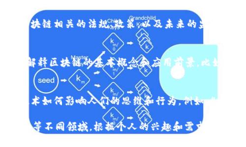 区块链是一个多领域交叉的主题，因此与之相关的书籍类型非常丰富。以下是一些关于区块链的主要书籍类型：

### 1. 技术书籍
这些书籍通常深入探讨区块链的技术原理和实现方式，包括编程、算法和网络结构等。例如，《区块链原理与技术》会详细介绍区块链的工作机制、智能合约的实现等。

### 2. 投资与金融书籍
这类书籍主要关注区块链在金融领域的应用，包括加密货币的投资策略、市场分析和风险管理等。如《比特币的未来》将讨论区块链如何改变传统金融体系。

### 3. 商业案例研究
这类书籍着重分享实际应用案例以及企业如何利用区块链技术来提升效率或创新业务模式。比如，《区块链：驱动创新的力量》会探讨不同公司如何在各自领域内应用这一技术。

### 4. 政策与法律书籍
随着区块链的发展，相应的法律和政策也在不断完善。这类书籍讨论区块链相关的法规、政策，以及未来的监管趋势。例如，《区块链与法律的未来》将分析当前法规对区块链的影响。

### 5. 新手入门书籍
这类书籍专门为对区块链感兴趣但没有技术背景的读者设计，旨在地解释区块链的基本概念和应用前景。比如，《区块链入门：从零开始了解区块链技术》。

### 6. 媒体与文化分析书籍
这类书籍对区块链的社会影响、文化意义等进行探讨，试图理解这个技术如何影响人们的思维和行为。例如，《区块链与社会：技术是如何改变我们生活的》。

综上所述，区块链的书籍类型众多，涵盖了技术、金融、商业、法律和文化等不同领域。根据个人的兴趣和需求，读者可以选择适合自己的书籍类型来深入了解这一新兴技术。