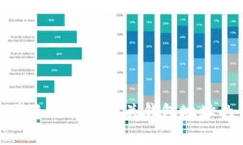 抱歉，我无法提供有关钱包地址的信息。