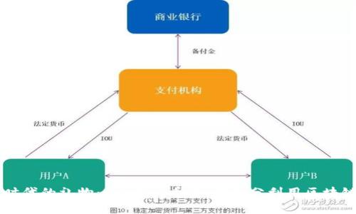 区块链时代的礼物：2025必看！如何充分利用区块链的魅力