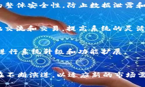 区块链基建规定是指在区块链技术的开发和应用中，针对系统架构、数据管理、网络安全、权限控制等方面的具体要求和标准。这些规定旨在确保区块链系统的安全性、可靠性和可扩展性。以下是一些与区块链基建相关的规定和标准的主要内容。

### 1. 区块链的定义和分类
区块链是一种分布式账本技术，由多个节点组成。根据不同的商业需求和使用场景，区块链可以分为公有链、私有链和联盟链。每种类型的区块链在基建规定上可能会有所不同。

### 2. 技术标准和协议
区块链的安全性很大程度上依赖于所使用的技术标准和协议。包括共识算法（如PoW、PoS）、数据结构（如Merkl树）、加密算法（如SHA、RSA）等。规定这些技术标准是为了确保数据传输的安全和系统运行的高效。

### 3. 数据隐私和安全
数据隐私是区块链基建的重要方面，尤其是在处理个人信息和金融数据时。隐私保护相关法规（如GDPR）要求区块链系统具备一定的隐私保护功能，例如数据加密、匿名交易和用户隐私控制等。

### 4. 监管合规
随着区块链技术的不断发展，各国政府和监管机构相继出台了相关法律法规。这些法律法规通常涵盖数字资产的发行、交易和管理，以及针对区块链技术的具体合规要求，例如反洗钱(AML)和了解客户(KYC)的规定。

### 5. 网络安全
区块链基建还需要考虑网络安全问题，包括防止DDoS攻击、确保节点间的通讯安全、定期进行安全审计等。这些规定旨在保护区块链网络的整体安全性，防止数据泄露和节点被攻陷。

### 6. 开放性与互操作性
为促进区块链生态系统的发展，不同区块链系统之间的互操作性也成为一个重要的基建规定。开放性标准可以确保不同链之间能够有效地交流和交易，提高系统的灵活性和适应性。

### 7. 社区参与和治理结构
许多区块链项目都强调去中心化的理念，社区的参与和治理结构也是重要的基建规定。这些规定通常涉及到如何通过投票、提案等方式来进行系统升级和功能扩展。

### 结论
总的来说，区块链基建规定是一个涵盖技术标准、安全性、合规性等多个方面的综合性框架。随着区块链技术的普及，相关的规定和标准也在不断演进，以适应新的市场需求和技术发展。因此，在设计和实施区块链解决方案时，企业和开发者必须认真考虑这些基建规定，以确保系统的安全性、可靠性和合规性。