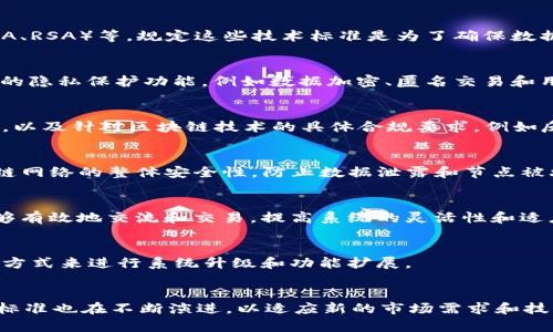 区块链基建规定是指在区块链技术的开发和应用中，针对系统架构、数据管理、网络安全、权限控制等方面的具体要求和标准。这些规定旨在确保区块链系统的安全性、可靠性和可扩展性。以下是一些与区块链基建相关的规定和标准的主要内容。

### 1. 区块链的定义和分类
区块链是一种分布式账本技术，由多个节点组成。根据不同的商业需求和使用场景，区块链可以分为公有链、私有链和联盟链。每种类型的区块链在基建规定上可能会有所不同。

### 2. 技术标准和协议
区块链的安全性很大程度上依赖于所使用的技术标准和协议。包括共识算法（如PoW、PoS）、数据结构（如Merkl树）、加密算法（如SHA、RSA）等。规定这些技术标准是为了确保数据传输的安全和系统运行的高效。

### 3. 数据隐私和安全
数据隐私是区块链基建的重要方面，尤其是在处理个人信息和金融数据时。隐私保护相关法规（如GDPR）要求区块链系统具备一定的隐私保护功能，例如数据加密、匿名交易和用户隐私控制等。

### 4. 监管合规
随着区块链技术的不断发展，各国政府和监管机构相继出台了相关法律法规。这些法律法规通常涵盖数字资产的发行、交易和管理，以及针对区块链技术的具体合规要求，例如反洗钱(AML)和了解客户(KYC)的规定。

### 5. 网络安全
区块链基建还需要考虑网络安全问题，包括防止DDoS攻击、确保节点间的通讯安全、定期进行安全审计等。这些规定旨在保护区块链网络的整体安全性，防止数据泄露和节点被攻陷。

### 6. 开放性与互操作性
为促进区块链生态系统的发展，不同区块链系统之间的互操作性也成为一个重要的基建规定。开放性标准可以确保不同链之间能够有效地交流和交易，提高系统的灵活性和适应性。

### 7. 社区参与和治理结构
许多区块链项目都强调去中心化的理念，社区的参与和治理结构也是重要的基建规定。这些规定通常涉及到如何通过投票、提案等方式来进行系统升级和功能扩展。

### 结论
总的来说，区块链基建规定是一个涵盖技术标准、安全性、合规性等多个方面的综合性框架。随着区块链技术的普及，相关的规定和标准也在不断演进，以适应新的市场需求和技术发展。因此，在设计和实施区块链解决方案时，企业和开发者必须认真考虑这些基建规定，以确保系统的安全性、可靠性和合规性。