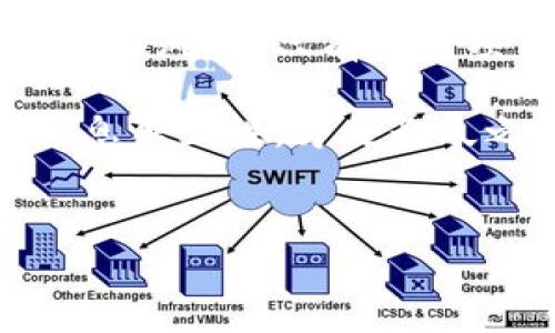 关于IM钱包的HL空投是否真实，首先需要明确空投的真实性和安全性，尤其在数字货币领域，骗局和虚假信息时有发生。以下是关于IM钱包和HL空投的几点分析。

1. IM钱包概述
IM钱包是一款针对数字货币的多功能钱包，支持多种主流虚拟货币的存储和交易。随着数字货币市场的不断发展，越来越多的钱包应运而生，IM钱包因其用户友好的界面和良好的安全性能而吸引了不少用户。然而，在享受这些服务的同时，用户需要时刻保持警惕，避免上当受骗。

2. 空投的定义与目的
空投（Airdrop）是指项目方将其代币免费分发给特定用户的一种营销手段，目的是为了提升项目的知名度，吸引更多用户参与。然而，并不是所有空投都是可靠的。有些空投可能是为了诱骗用户，获取他们的个人信息或资金。因此，了解空投的合法性和项目背景是十分重要的。

3. HL空投的具体情况
HL这个代币在IM钱包的空投活动中，如果您遇到此信息，首先要从官方渠道确认信息的可靠性。合法的空投通常会在项目的官方网站或官方社交媒体上发布，用户应该避免通过非官方渠道获取信息。
接下来，可以查看该项目团队的背景、项目的白皮书以及社区的反响等。这些信息可以帮助用户做出更明智的判断。对于HL空投，如果该代币没有足够的市场认可度或者项目团队没有合适的可信度，参与空投的风险就会显著增加。

4. 如何判断空投的真实性
判断空投的真实性，主要可以从几个方面入手。首先，检查官方信息是否准确。其次，要关注社区的讨论，查看其他用户的反馈能提供一定的参考。此外，是否需要提供私钥或进行任何形式的付款，也是一项重要的判断标准。值得注意的是，任何要求您提供私钥或密码的空投都应被高度警惕，这往往是骗子的手法。

5. 用户保护措施
对于希望参与空投的用户，建议采取以下几种措施保护自己的资产安全。首先，始终使用官方渠道，避免通过第三方网站获取信息。其次，定期更新钱包的安全设置，例如启用双重认证等。此外，要时刻保持警惕，定期检查自己的账户活动，如果发现可疑情况，立即采取措施保护资产。

6. 结论
总体来说，IM钱包的HL空投是否真实并没有明确的答案。用户需要基于充分的研究和谨慎的态度来判断是否参与。投资有风险，参与空投也同样存在风险，只有在对项目有足够认知之后，才能做出相对明智的选择。

在任何情况下，保持冷静、理智的态度是非常重要的，确保自己的投资选择是经过多方验证的合法途径。在数字货币领域，不盲目追随潮流，保持信息独立性，才是长久之道。

IM钱包, HL空投, 数字货币, 加密货币/guanjianci
IM钱包HL空投是真的吗？2025必看安全指南