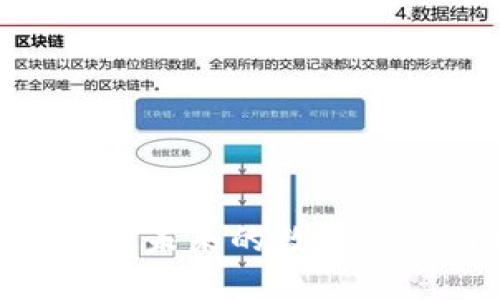 区块链30年代：未来的数字经济与科技变革