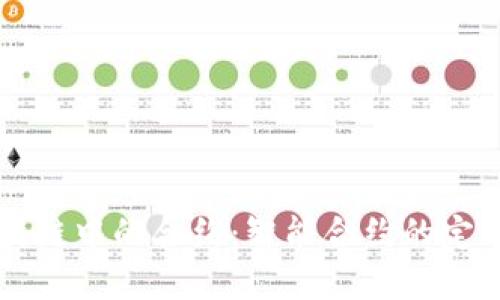 理解区块链中的合约：智能合约的定义与应用