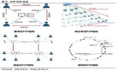 jiazitokenim充钱的详细攻略与常见问题解答/jiazit