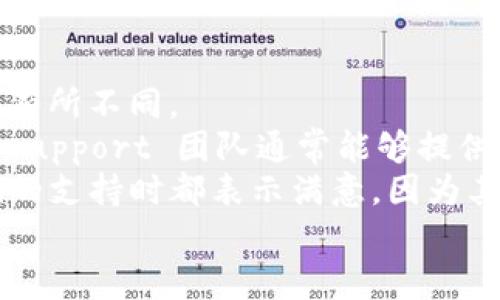  Cobo与Tokenim：哪一个更适合您的加密货币需求？ / 

 guanjianci Cobo, Tokenim, 加密货币, 钱包选择 /guanjianci 

引言
随着加密货币的普及，越来越多的用户开始关注不同类型的钱包和交易平台。在众多选择中，Cobo和Tokenim是两款颇受欢迎的服务。Cobo以其多功能钱包而闻名，而Tokenim则以安全性和用户友好而受到认可。在本文中，我们将深入分析这两个平台，并帮助您决定哪一个更适合您的需求。

Cobo的特点与优势
Cobo是一款基于区块链技术的多币种钱包，支持多种加密货币的存储和交易。其特点包括：
ul
  listrong多种货币支持：/strongCobo支持比特币、以太坊、莱特币等多种主流加密货币，能够满足用户的多样化需求。/li
  listrong安全性：/strongCobo使用高水平的加密技术，以及多重签名和冷存储等安全措施，保护用户资产安全。/li
  listrong用户友好的界面：/strongCobo的界面简洁易用，适合新手用户。在创建钱包和进行交易时，用户能够获得明确的指导。/li
  listrongStaking功能：/strongCobo提供的Staking服务允许用户通过存持加密货币赚取奖励，增加了用户的资产价值。/li
/ul

Tokenim的特点与优势
Tokenim是一款以安全性和用户体验为重点的钱包。其主要特点包括：
ul
  listrong高安全性：/strongTokenim采用多层加密和冷存储技术，大大降低了资产被盗的风险。/li
  listrong简单易用：/strongTokenim的用户界面设计非常直观，适合所有级别的用户。/li
  listrong交易速度快：/strong在Tokenim上的交易确认速度较快，用户可以迅速完成交易。/li
  listrong客户支持：/strongTokenim提供了24/7的客户支持，用户在使用中遇到问题时能够得到及时的帮助。/li
/ul

安全性对比
安全性是选择加密货币钱包时最重要的因素之一。Cobo和Tokenim均采取了多重防护措施，但在某些方面有所不同。
Cobo采用多重签名技术，只有经过多个验证之后，资产才能被提取。此外，其冷存储功能意味着大部分资金都存放在离线环境中，这减少了黑客入侵的风险。
Tokenim同样重视安全性，采用了先进的加密技术以及两步验证。这些措施确保只有经过验证的用户才能访问账户，并进行交易。更重要的是，Tokenim还提供了集中式和去中心化的存储选项，用户可以根据自己的需求选择存储方式。
综合来看，虽然两者均具备高水准的安全性，Tokenim可能在防范大规模攻击方面表现得更为出色，而Cobo则在复杂性和多样性方面提供了更多选择。

用户体验和界面对比
Cobo和Tokenim都注重用户体验，旨在为所有级别的用户提供便捷的使用感受。
Cobo的设计非常直观，即使是新手用户也能快速上手。其主页清晰地展示了用户的资产情况，功能模块分布合理。然而，一些用户反映，对于一些高级功能的操作，初学者可能需要更多的学习时间。
相对而言，Tokenim的界面可能更为精简，用户容易找到所需工具和选项。所有主要功能都一目了然，使得用户在执行交易或管理资产时毫不费力。尤其在手机端的表现上，Tokenim的适配性更是让人称赞。
总之，两个平台在用户体验方面各有优劣，选择适合自己的钱包，需要根据个人的使用习惯和需求来决定。

费用与交易成本的比较
使用加密货币钱包时，费用是用户非常关心的重要因素。Cobo和Tokenim在建设费用结构方面有所不同。
Cobo的交易费用相对较低，尤其是在使用其Staking功能时，用户可以享受更高的收益。但是，Cobo在某些情况下可能会收取取款费用，这就需要用户在提取资金时仔细查看。
Tokenim则提供了一种较为透明的费用结构。所有的交易费用在进行前都已明确告知用户，消除了交易后意外成本的风险。虽说其整体费用略高于Cobo，但由于其提供的服务和安全性，用户反馈普遍认为性价比高。
在决定哪个平台更适合您时，了解其费用结构是必要的，这将帮助您在长远的使用中节省成本。

总结：Cobo与Tokenim哪个更好？
最终，Cobo和Tokenim各自都具备强大的功能和独特的优势。选择哪个平台要考虑自己的需求和使用场景。如果您重视安全性和用户支持，Tokenim可能是更好的选择；而如果您需要多币种支持和Staking功能，Cobo则可能更符合您的需求。
在作出决定之前，建议您深入研究这两个平台的各项功能与费用结构，并结合自己的使用需求做出明智的选择。无论选择哪个钱包，保持良好的安全习惯都是保护您资产安全的重要措施。

可能相关的问题

1. Cobo和Tokenim是否支持法币交易？
在当前市场上，加密货币与法币的交易越来越频繁，因此许多用户希望在选择钱包时能够支持法币交易。Cobo在这方面表现良好，用户可以通过一些第三方平台将法币直接兑换为加密货币，并将其存入Cobo钱包中。Cobo还与某些法币交易所有合作，使得用户在钱包中可以方便地进行交易。
Tokenim相较而言，还是更专注于加密货币的存储和交易，并不直接支持法币交易。用户需要在外部交易所完成法币的交易，然后才能将资产转入Tokenim钱包。因此，如果您需要频繁的法币交易，Cobo将更加适合您的需求。

2. Cobo与Tokenim的支持币种有哪些？
Cobo支持多种主流加密货币，包括比特币、以太坊、莱特币等多种数字资产。此外，Cobo也在不断增加对新兴币种的支持，以满足用户的多样化需求。
Tokenim在支持币种方面相对较少，它主要集中在一些主流资产上，例如比特币和以太坊。虽然Tokenim也在拓展其支持的币种，但从整体来看，Cobo在这方面的表现更为突出。如果您是一个频繁交易多种加密货币的用户，Cobo将更符合法币需求。

3. 如何保证我的钱包安全？
在使用任何加密钱包时，确保资产安全是每个用户的首要任务。对于Cobo和Tokenim这两个钱包来说，以下是确保安全的几条建议：
ul
  listrong启用双重验证：/strong无论选择哪款钱包，启用双重验证是一项基本的安全措施。当有人试图访问您的账户时，它会施加额外的安全层，确保只有您能登录。/li
  listrong使用强密码：/strong避免使用容易猜测的密码，例如生日或普遍的密码。选择复杂且不易破解的密码，以增强安全性。/li
  listrong定期检查账户活动：/strong不断监控您的钱包活动，以便及时发现异常交易。/li
  listrong保持软件更新：/strong定期更新您的应用程序，以获取最新的安全补丁和功能。/li
/ul

4. Cobo与Tokenim的客户支持服务质量如何？
在选择加密货币钱包时，客户支持服务的质量同样至关重要。Cobo和Tokenim均提供不同程度的客户支持，但在响应速度和渠道上有所不同。
Cobo提供了多种客服渠道，包括在线支持和邮件支持。然而，有些用户反映在高峰期，响应速度可能会有所延迟。尽管如此，Cobo的 support 团队通常能够提供有用的解决方案。
Tokenim在客服策略上更为积极，提供了24/7的在线支持，并确保用户在遇到问题时能够获得及时帮助。很多用户在评价Tokenim的支持时都表示满意，因为其客服团队态度良好且反应迅速。
综合来看，如果客户支持服务是您重点考虑的因素，Tokenim在此方面可能更具优势。