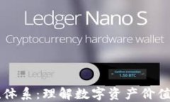 区块链估值体系：理解数字资产价值的关键因素