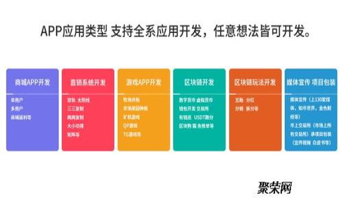 揭秘区块链黑客：他们是如何入侵区块链系统的？