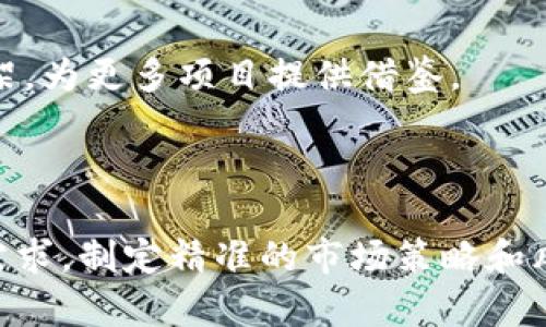    区块链用户分类标准：全面解析与应用  / 

 guanjianci 区块链, 用户分类, 加密货币, 去中心化  /guanjianci 

### 什么是区块链用户分类标准？

区块链用户分类标准是指根据用户在区块链网络中的行为、参与程度、持有资产及其它特征，将用户分为不同类别的标准。这种分类标准旨在帮助区块链项目与服务 better understanding of their user base, 从而为不同类型的用户提供更有针对性的产品和服务。

### 区块链用户分类的意义

对用户进行分类可以帮助开发者和营销人员更好地理解用户需求，从而：

- **精准营销**: 可以制定更为精准的市场策略，提升用户转化率。
- **提高用户体验**: 根据不同用户的需求产品设计。
- **风险控制**: 对于金融性质的区块链应用，通过分类可以更好地识别潜在风险。

### 区块链用户的主要分类

通常，区块链用户可以根据不同标准进行分类，常见的分类方式包括但不限于以下几种：

1. **按照参与度分类**：
   - **活跃用户（Active Users）**: 这些用户定期进行交易，积极参与社区讨论，在项目中扮演重要角色。
   - **偶尔用户（Occasional Users）**: 这些用户偶尔会使用区块链服务，但并未完全深入了解或参与。
   - **沉默用户（Silent Users）**: 这些用户注册了账户但没有进行任何交易或参与。

2. **按照持币情况分类**：
   - **长期持有者（HODLers）**: 这类用户倾向于长期持有加密货币，尽量不出售。
   - **短期交易者（Traders）**: 这些用户频繁进行交易，追求短期利润。
   - **新手（Newbies）**: 刚刚接触区块链和加密货币的用户，对市场尚不熟悉。

3. **按技术理解能力分类**：
   - **技术用户（Tech Savvy Users）**: 这类用户对区块链技术有较深的理解，能够使用复杂的工具。
   - **普通用户（Regular Users）**: 对区块链有基本的了解，能够完成一般的操作和交易。

4. **按地区分类**：
   - **本地用户（Local Users）**: 居住在区块链项目活动更加活跃的地区。
   - **国际用户（Global Users）**: 来自不同国家的用户，可能在参与上有语言或法规上的限制。

### 常见问题解析

#### 问题一：区块链用户分类的标准是什么？

区块链用户分类的标准主要是基于用户的行为、持币情况、技术理解能力以及地理位置等。而这些标准的具体设定通常会依赖于项目的目标市场和参与的具体模式。

区块链用户分类的标准一般可以分为几个层面：

1. **参与程度**: 用户的活跃程度和参与行为，直接影响他们对项目的影响力。活跃用户更可能提供反馈和建议，而沉默用户则可能是潜在的流失用户。

2. **持币行为**: 通过分析用户是否长期持有或频繁交易，项目方可以更好地理解用户的投资意图，进而提供相应地支持与服务。

3. **技术能力**: 技术用户能够帮助项目进行测试和反馈，而普通用户则更需要教育与支持。

4. **地理位置**: 了解用户所在的市场可以帮助项目方制定合规策略，确保法律法规的遵循。

通过这些标准的综合分析，项目可以制定出符合不同用户需求的策略，提高用户体验和市场满意度。

#### 问题二：为何区块链用户分类对于市场营销如此重要？

区块链市场虽然增长迅速，但依旧是一个相对小众的市场，用户的需求和行为差异显著，因此分类对于营销策略至关重要。

具体而言，区块链用户分类对市场营销的意义体现在以下几个方面：

1. **提高转化率**: 通过了解不同用户的特点，营销团队可以定制化广告内容和传播方式，极大提升用户的转化率。

2. **产品开发**: 根据用户需求的分类，可以及时调整和产品，以适应市场变化，增强竞争力。

3. **制定用户保留策略**: 能够准确识别流失用户和潜在用户，项目方可以采取有针对性的激励措施，降低流失率。

4. **识别新的目标市场**: 当明确某一类别用户的特征后，项目可以更有效地进行用户扩展，吸引更多的潜在客户。

5. **增强用户关系**: 通过分类，项目方能够与不同类型的用户建立更紧密的联系，提高用户忠诚度。

在总结来看，区块链用户分类不仅提高了市场营销的精准性，还提升了整体的用户体验。

#### 问题三：如何有效地进行区块链用户分类？

进行区块链用户分类并非易事，而有效的分类过程需要充分的数据支持和分析能力。

下面是进行有效用户分类的基本步骤：

1. **数据收集**: 利用区块链系统内的数据进行收集，包括用户的交易记录、参与活动、持币时间等。

2. **行为分析**: 通过分析用户在区块链平台上的行为，从用户的交易频率、持币量、参与项目的深度等方面进行分类。

3. **用户研究**: 结合定性研究方法，了解用户的需求和反馈，以便更好地调整分类标准和策略。

4. **动态更新**: 用户行为和市场环境是不断变化的，因此需要定期进行用户分类的回顾和调整，以便反映市场的最新动态。

5. **利用数据分析工具**: 利用一些数据分析工具，如Google Analytics或者区块链专用的分析软件进行深度数据分析。

6. **制定分类标准并执行**: 在所有数据和分析的基础上，制定明确的用户分类标准，并在策略上付诸实施。

逐步完善这些环节将会使用户分类的精度大大提高，从而帮助项目方更好地实现目标。

#### 问题四：区块链用户分类未来的趋势如何？

随着区块链技术的不断发展和市场的日益成熟，用户分类也将逐渐趋向多元化和精细化。

未来的用户分类可能会出现以下几个趋势：

1. **大数据驱动的个性化**: 随着大数据和AI技术的快速发展，能够更精确地对用户进行分析，基于用户的行为、兴趣和消费习惯进行动态分类，提供高度个性化的服务。

2. **加强隐私保护**: 随着用户对隐私问题的重视，未来的分类标准将更加重视如何在不给用户带来隐私压力的前提下进行分类。

3. **多维度交叉分析**: 渐渐地，用户分类不再仅局限于某一维度，而是通过多个维度的交叉分析，提供更为全面的用户画像。

4. **实时反馈与调整**: 未来的区块链用户分类将实现实时数据更新和智能反馈机制，确保策略能够快速应对市场变化。

5. **行业标准化**: 随着区块链技术的普及和应用，由于用户分类的重要性，行业可能会出现一套标准化的用户分类框架，为更多项目提供借鉴。

### 结论

区块链用户分类标准在当前的市场中扮演着越来越重要的角色。通过合理的分类策略，能够帮助项目方更好地理解用户需求，制定精准的市场策略和风险管理措施。随着技术的发展，这一领域将出现更多的创新和趋势，对于区块链事业的发展无疑是一次重要的助力。