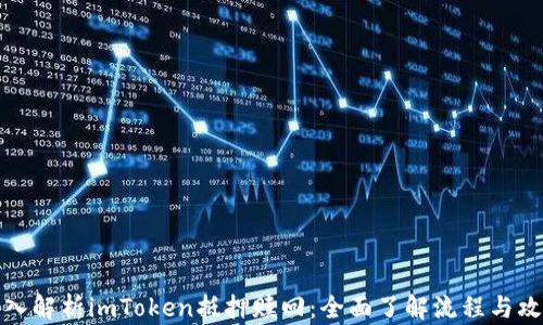 
深入解析imToken抵押赎回：全面了解流程与攻略
