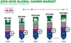 注意：聚币网（Jubi）是一家加密货币交易平台，
