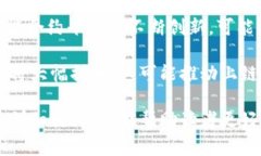 区块链上链燃料是什么意思区块链,上链燃料,智能