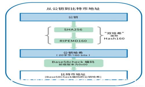 区块链淘汰赛解析：概念、机制及其影响
