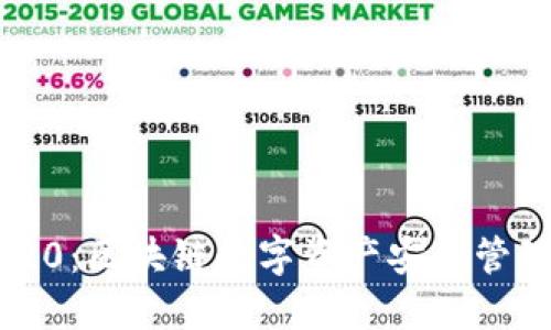 TokenIM 20：区块链数字资产安全管理的新时代