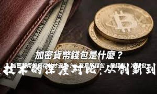 思考一个的  
以色列与区块链技术的深度对比：从创新到应用的全景分析