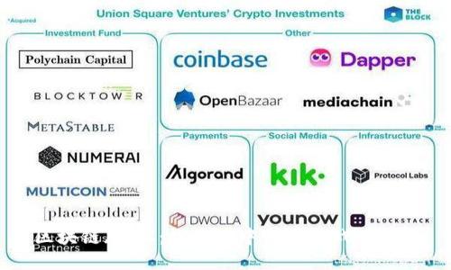 区块链版MC：探索去中心化游戏的未来