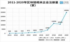 区块链技术如何重塑信任与效率的未来
