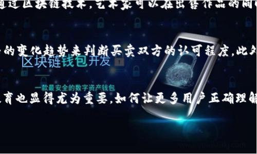 jiaoti幻藏使用的是什么区块链？全面解析及相关问题解答/jiaoti
幻藏, 区块链, 数字藏品, NFT/guanjianci

近年来，随着区块链技术的发展，数字资产和数字藏品在全球范围内受到了广泛关注。幻藏作为一款数字藏品平台，逐渐在业界崭露头角。那么，幻藏究竟使用了哪种区块链技术？本文将全面解析幻藏使用的区块链，以及相关问题，比如“数字藏品是什么？”，“为什么区块链适合数字藏品？”、“幻藏如何确保数字藏品的安全？”和“如何在幻藏上购买数字藏品？”本文将深入探讨这些问题，力求为您提供全方位的理解和信息。

幻藏使用的区块链技术
幻藏主要基于以太坊（Ethereum）区块链。以太坊作为一个开源的区块链平台，以其智能合约功能而闻名，能够支持复杂的应用程序，包括数字藏品的创建、交易和管理。在幻藏平台上，用户可以通过以太坊的ERC-721标准和ERC-1155标准来创建或购买数字藏品，这些标准都是专为非同质化代币（NFT）而设计的。NFT提供了独特的身份标识和不可复制的特性，保障了数字藏品的真实性和稀缺性。通过以太坊区块链，幻藏能够实现透明的所有权转移和可靠的交易记录，为用户提供了安全、高效的数字藏品交易环境。

数字藏品是什么？
数字藏品是指使用数字技术创造出来的，具有独特性和稀缺性的资产。这些藏品通常以非同质化代币（NFT）的形式存在，代表着某种数字形式的艺术作品、图片、音乐、视频等数字艺术内容。与传统艺术品相比，数字藏品可以通过互联网轻松传播、交易和收藏，而不需要物理空间。由于区块链技术的应用，数字藏品得以保证其唯一性和不可篡改性，每个数字藏品都有自己独特的身份，可以追溯其历史和所有权。近些年来，数字藏品的市场愈发活跃，引起了艺术家、收藏家和投资者的关注。对于许多人来说，数字藏品不仅是个人兴趣的体现，也是一种投资的方式。

为什么区块链适合数字藏品？
区块链技术具备多个优点，使其成为数字藏品的理想底层技术。首先，区块链的去中心化特性意味着没有单一的控制者，所有的交易记录都分布在网络中的多个节点上，从而增强了资产交易的透明度和安全性。用户可以随时查看交易记录，确保所有权的真实性。其次，区块链上的每个数字藏品都可以通过智能合约进行管理，这种合约能够自动执行交易和转让，降低了人为干预带来的风险。此外，区块链技术提供了难以篡改的记录系统，确保每个数字藏品的历史可追溯性，从而防止伪造和盗窃。因此，数字藏品通过区块链技术得到安全保障，使得它们在数字市场中更具吸引力。

幻藏如何确保数字藏品的安全？
幻藏在保障数字藏品的安全性方面采取了多种措施。首先，凭借以太坊区块链的特性，幻藏可确保每个数字藏品的唯一性和不可篡改性。通过智能合约，平台能够在用户之间安全地转移藏品所有权，避免任何形式的欺诈行为。其次，幻藏平台采用多层次的安全防护机制，包括托管服务、数据加密及用户身份验证等，以保护用户的信息和资金安全。此外，幻藏还提供教育资源，引导用户如何安全地进行数字藏品交易，从而提高用户的安全意识和防范能力。综合而言，幻藏通过技术及管理手段的双重保障，为用户提供了一个安全、可信赖的数字藏品交易环境。

如何在幻藏上购买数字藏品？
购买数字藏品的过程相对简单，但仍需遵循一定的步骤。首先，用户需要在幻藏平台注册一个账户，并完成身份验证。注册完成后，用户可以通过链接自己的加密钱包，确保能够进行交易。接下来，用户可以浏览幻藏平台上的数字藏品，查看每个藏品的详细信息，例如创作者、稀缺性以及价格等。选择好心仪的藏品后，用户可以通过以太坊支付相应的费用来完成交易。在交易过程中，平台会确保交易的透明性，用户可随时查看交易记录和藏品的所有权历史。最后，一旦交易成功，用户就可以在自己的账户中查看到刚刚购买的数字藏品，随时可以进行转让或展示。

相关问题探讨
问题1：数字藏品的市场前景如何？
随着数字化时代的发展，数字藏品的市场前景异常广阔。首先，越来越多的艺术家和创作者通过数字藏品的形式实现作品的变现，打破了传统艺术品市场的界限。而伴随这一趋势的是对数字藏品认识的提升，使得收藏数字作品的观念逐渐被大众接受。与此同时，NFT的热潮也吸引了大量投资者的关注，形成了一种新的资产投资方式。因此，数字藏品市场的规模在不断扩张，未来可能会成为文化产业中不可忽视的一部分。

问题2：数字藏品在文化艺术中扮演什么角色？
数字藏品在文化艺术中不仅是一种新的作品形式，更成为艺术表达的新渠道。许多艺术家通过数字技术创新，自由地探索新的艺术表现手法，这为艺术创作带来了无限可能。此外，数字藏品还使艺术作品能够在全球范围内迅速传播，提升了艺术家的曝光率和影响力。通过区块链技术，艺术家可以在出售作品的同时保留一定的版权，实现经济利益的持续获取。因此，数字藏品正在重塑艺术生态，为更广泛的文化交流铺平道路。

问题3：如何评估数字藏品的价值？
数字藏品的价值评估与传统艺术品的价值评估存在相似之处，同时又有其独特之处。首先，数字藏品的稀缺性和创作背景是影响其价值的重要因素，作者的声望和市场需求直接关系到作品的价格。其次，数字藏品的历史交易记录也可以作为评估价值的参考，通过价格的变化趋势来判断买卖双方的认可程度。此外，数字藏品所处的平台、作者的宣传及媒介覆盖范围等也会影响评估。因此，评价数字藏品的价值需要综合考虑多个因素，包括艺术创作、市场需求及历史数据等。

问题4：未来数字藏品可能面临哪些挑战？
虽然数字藏品市场前景良好，但也面临一些挑战。首先，市场的规范性有待提升，目前对于数字藏品的法律框架尚不完善，部分地区对其交易仍存在不确定性。此外，技术的演进可能带来新的威胁，比如黑客攻击、盗窃等，这要求平台不断提升安全防护能力。其次，用户教育也显得尤为重要，如何让更多用户正确理解和接受数字藏品，是整个行业亟待解决的问题。可以说，数字藏品的发展离不开技术、法律及教育的综合作用，在多个方面协调推进才能更健康地成长。

综上所述，幻藏作为数字藏品的平台，通过以太坊区块链技术的应用，保障了藏品的安全性与交易的透明性。数字藏品作为一种新兴的文化表现形式，正在引领艺术创作与市场交融的新趋势。面对未来，我们将继续关注数字藏品的发展动态，为您提供最新的行业信息。