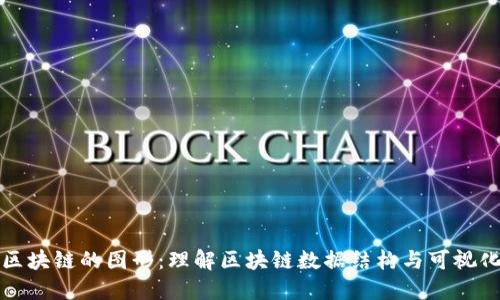 区块链的图形：理解区块链数据结构与可视化