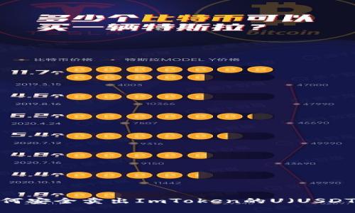 如何安全卖出ImToken的U（USDT）？