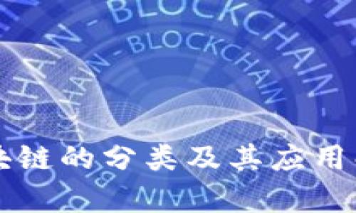 区块链的分类及其应用解析
