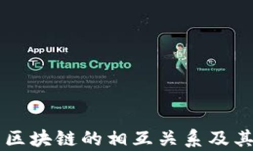 
元宇宙与区块链的相互关系及其未来展望