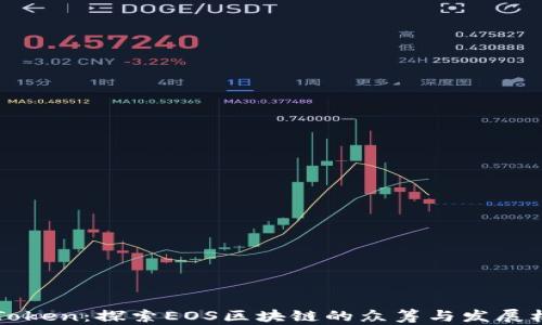 
imToken：探索EOS区块链的众筹与发展机会