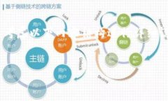 在讨论“tokenim不能更新”这一问题时，可以考虑