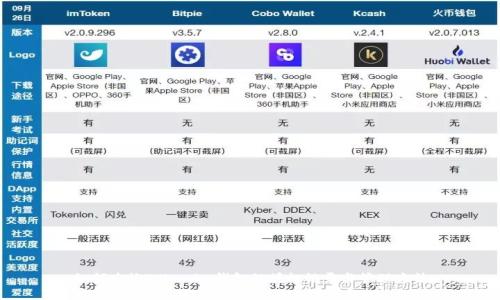 如何查询Tokenim钱包的授权记录与管理方法